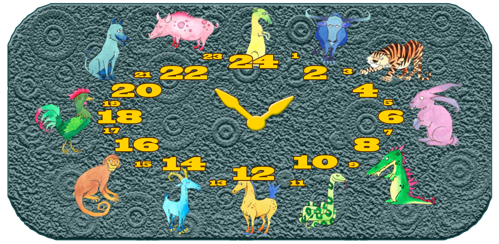 Animal chinois, signe du zodiaque | Heures de la journée, heures entre les animaux, temps de distance | Animal secret, Animal secret | Rat 
