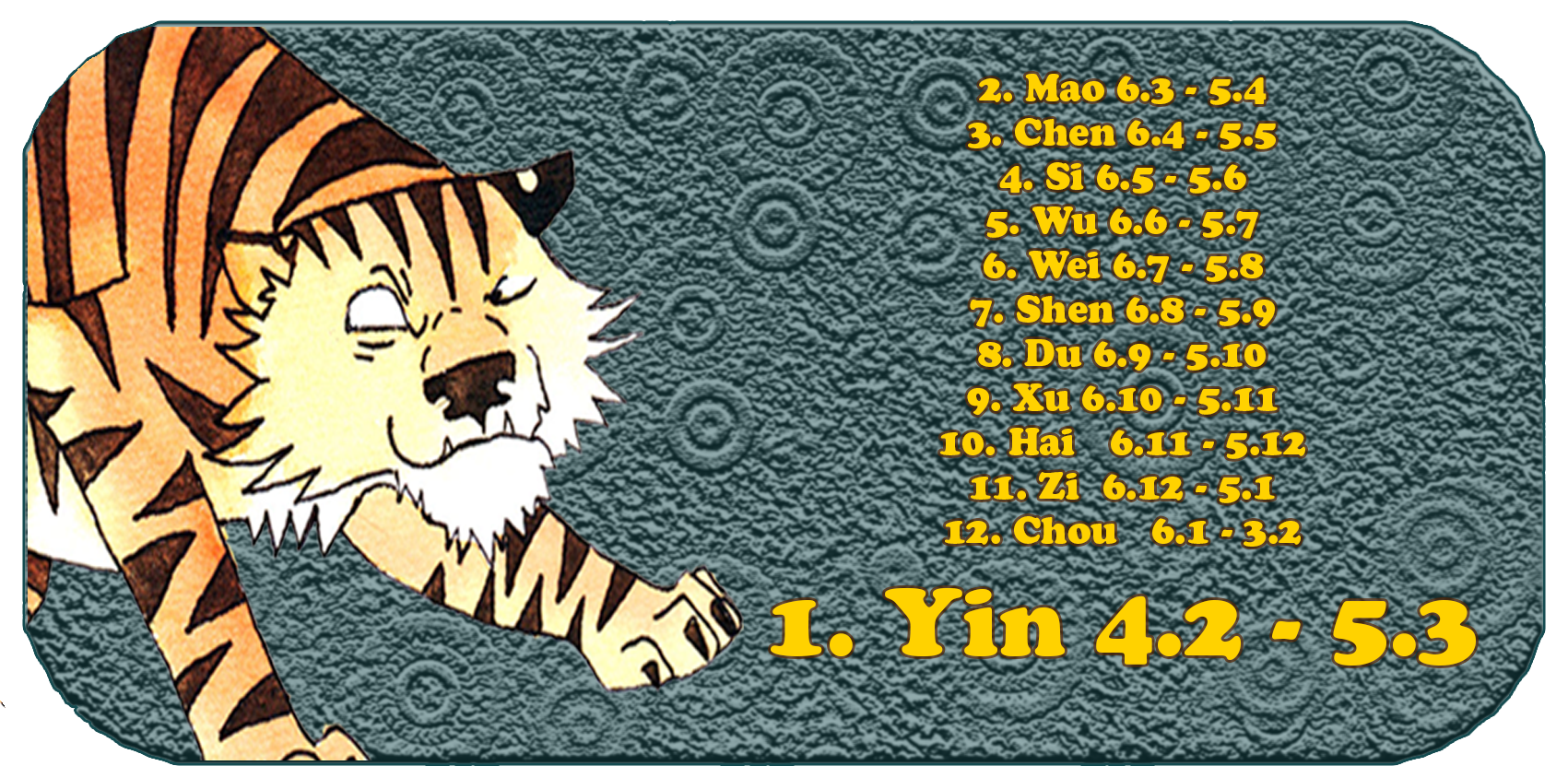 Zodiaque chinois | Les douze animaux chinois | tigre, janvier, mois 1 Yin