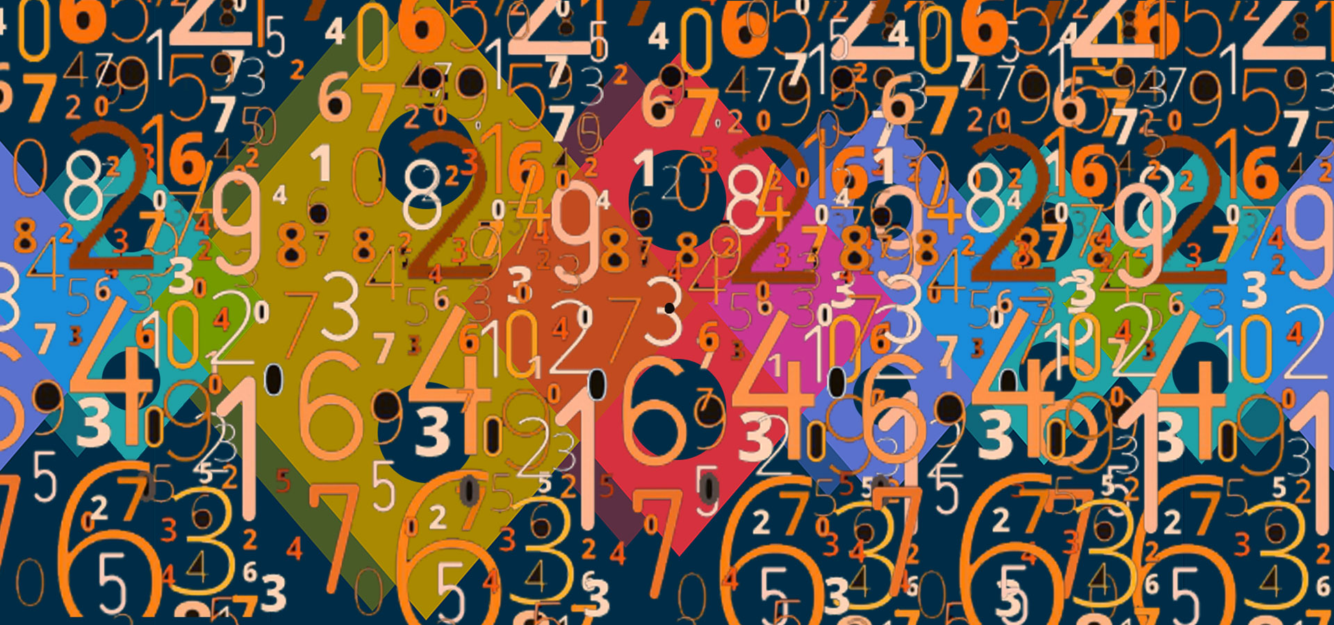 Numerology | Meaning of numbers