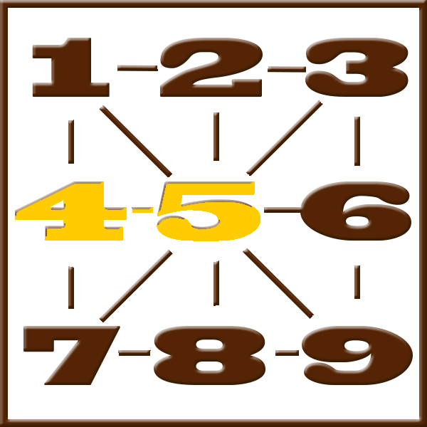 Pythagoras numerology | Line 4-5