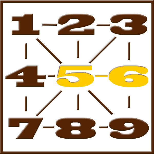 Numérologie de Pythagore | Ligne 5-6