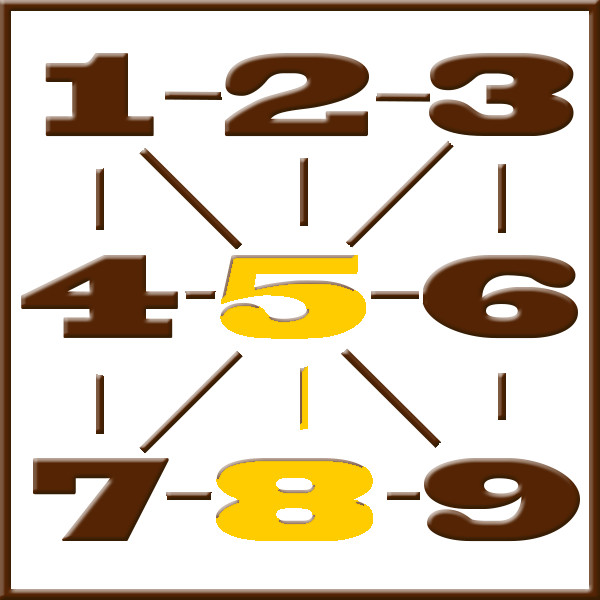 Pythagore numérologie | Ligne 5-8