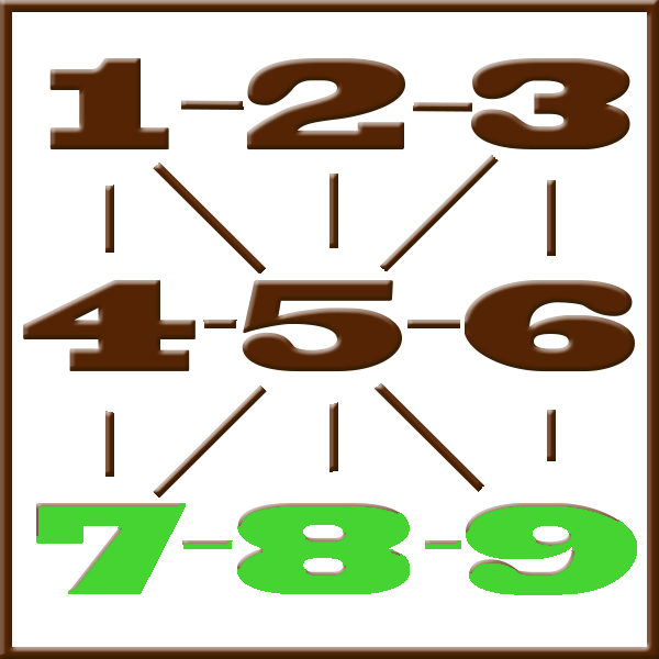 Pythagoras numerology | Line 7-8-9