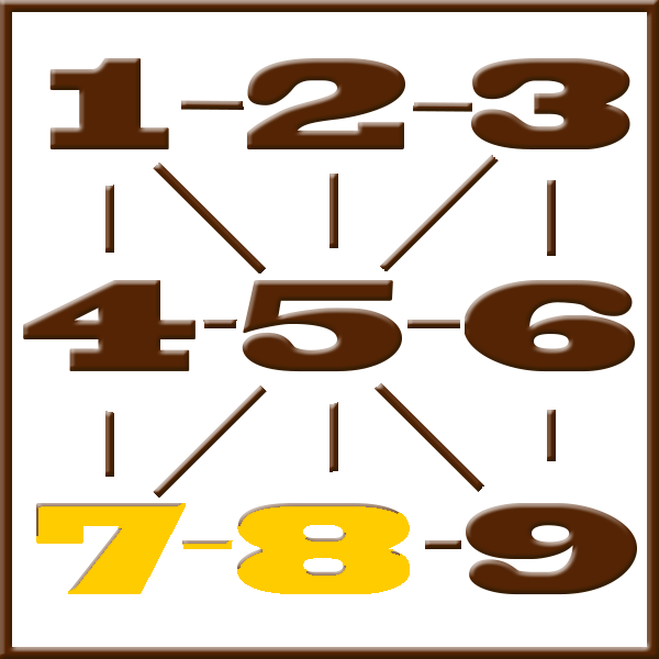 Numérologie de Pythagore | Ligne 7-8