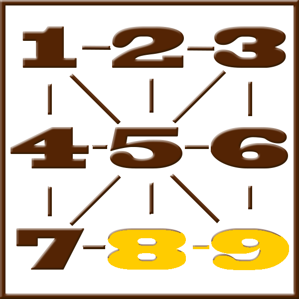 Pythagore numérologie | Ligne 8-9